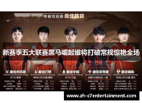 新赛季五大联赛黑马崛起谁将打破常规惊艳全场