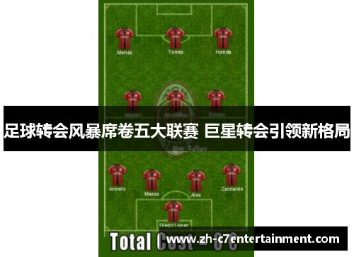足球转会风暴席卷五大联赛 巨星转会引领新格局
