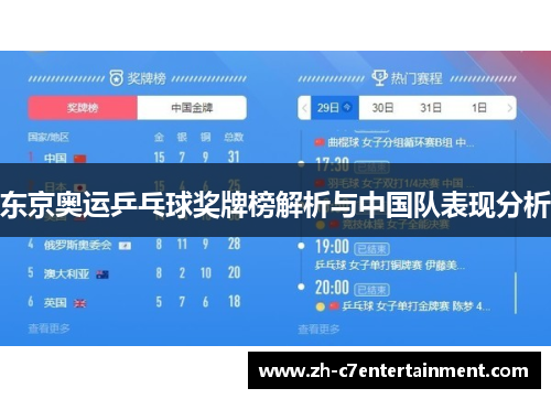 东京奥运乒乓球奖牌榜解析与中国队表现分析