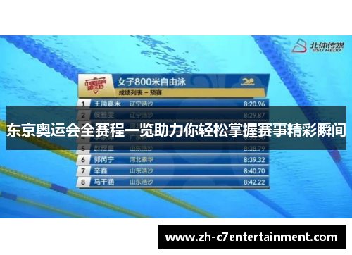 东京奥运会全赛程一览助力你轻松掌握赛事精彩瞬间